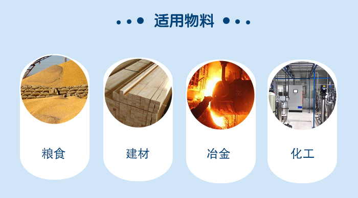 礦用直線振動篩適用物料：糧食，建材，冶金，化工等行業(yè)。